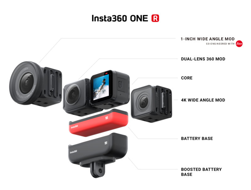 a group of cameras with text