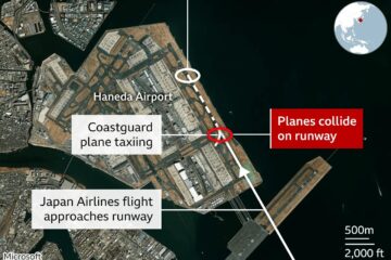 an aerial view of an airport