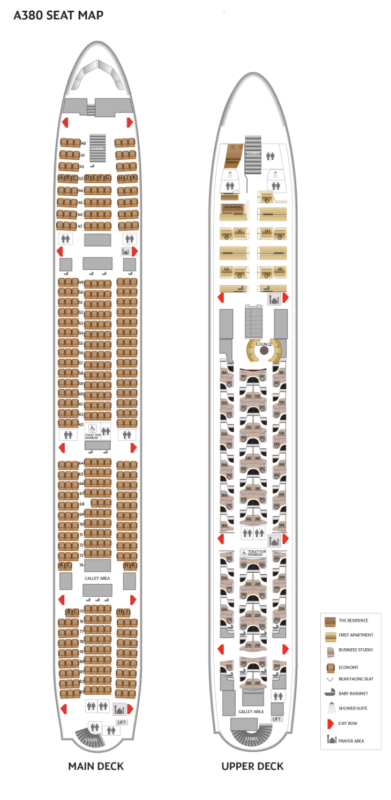 a diagram of a plane