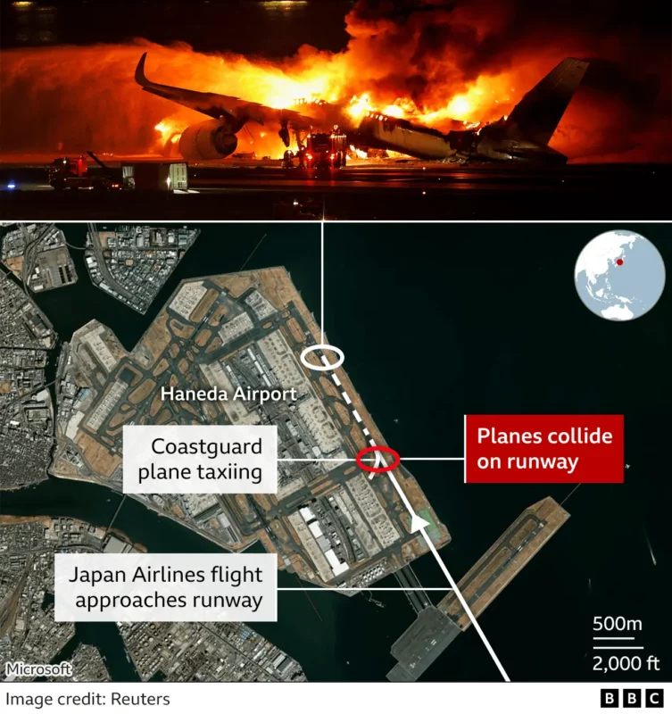 a collage of a plane on fire